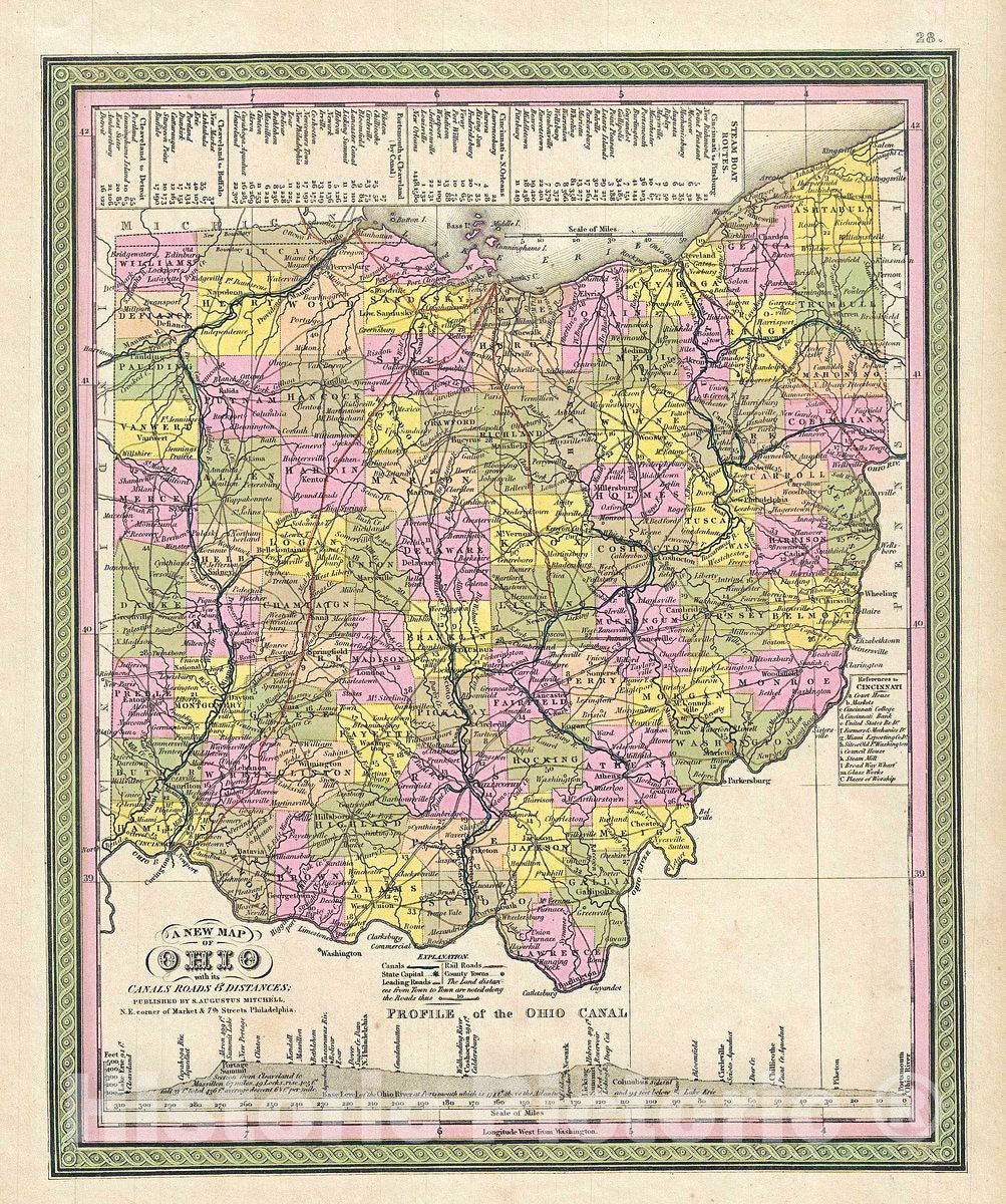 Historic Map : Mitchell Map of Ohio, 1849, Vintage Wall Art