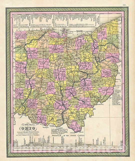 Historic Map : Mitchell Map of Ohio, 1849, Vintage Wall Art