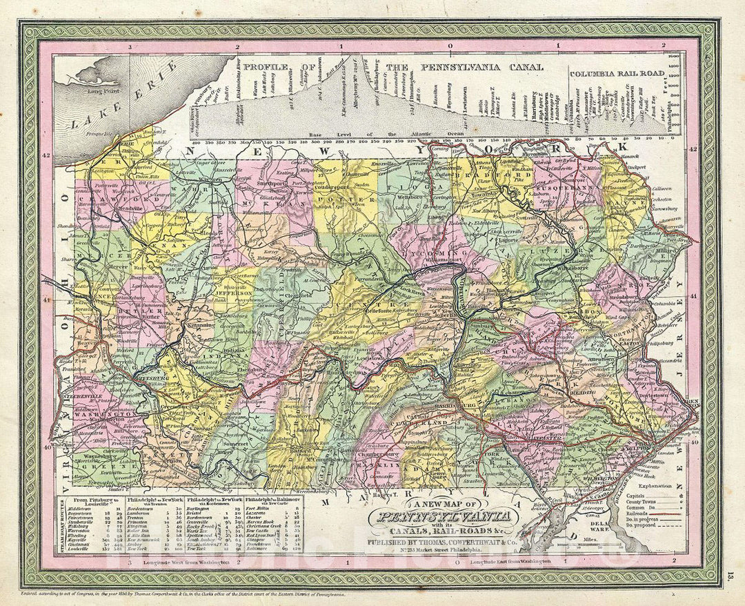 Historic Map : Mitchell Map of Pennsylvania, Version 2, 1854, Vintage Wall Art