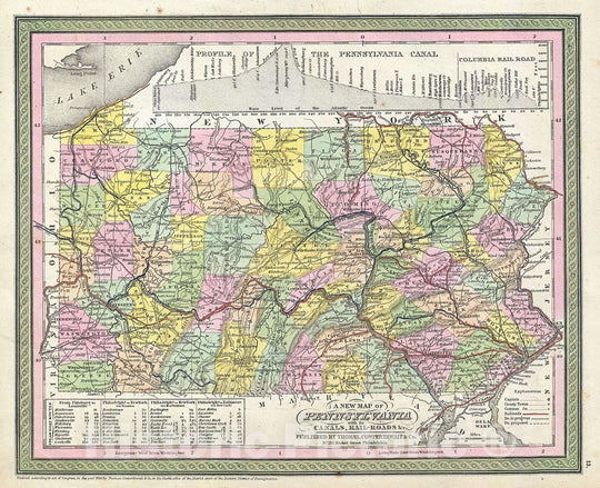 Historic Map : Mitchell Map of Pennsylvania, Version 2, 1854, Vintage Wall Art
