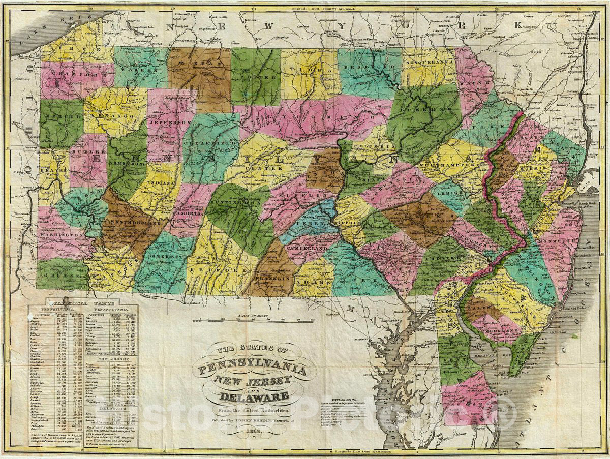 Historic Map : Benton Pocket Map of Pennsylvania, New Jersey and Delaware, 1833, Vintage Wall Art