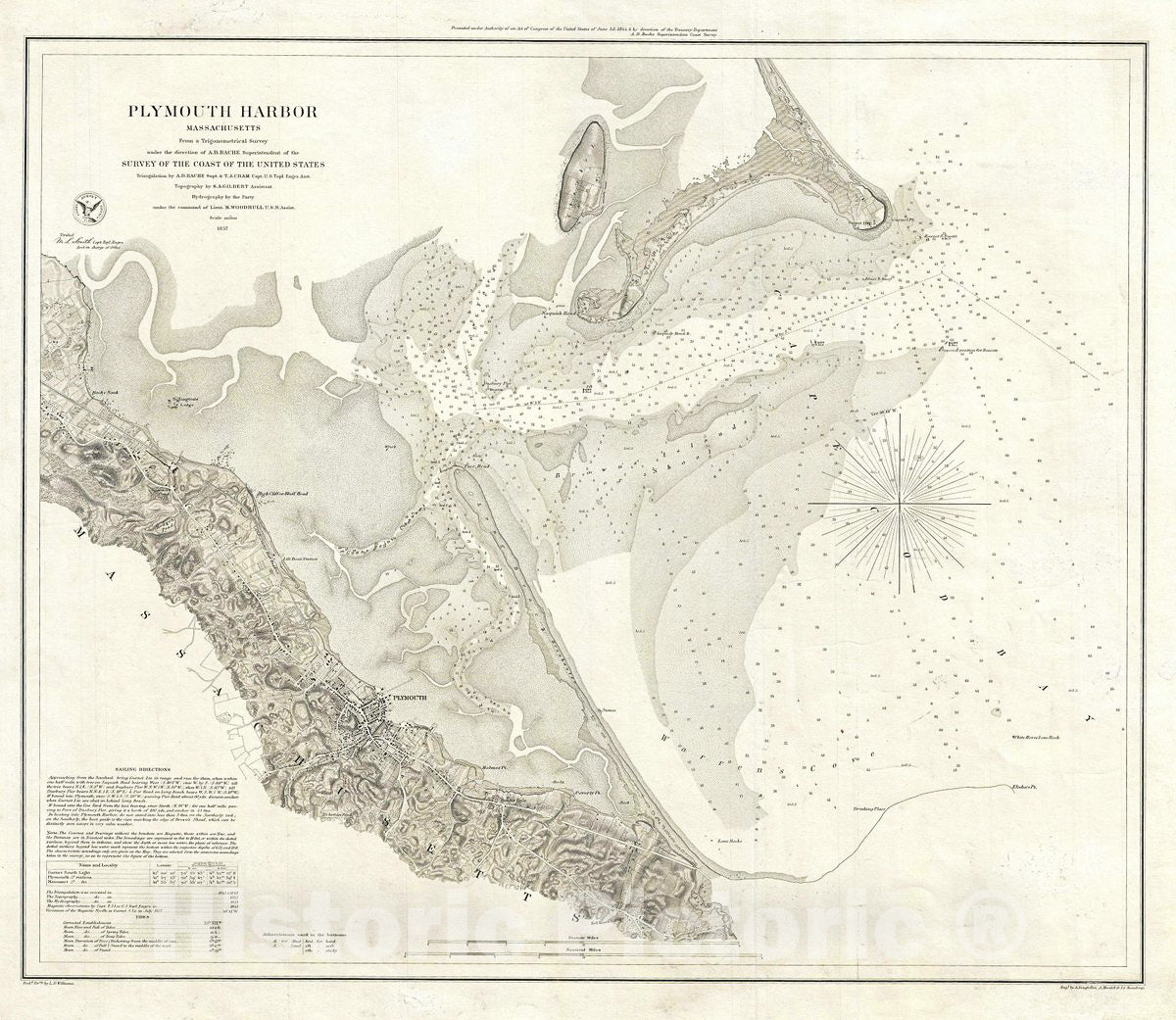 Historic Map : U.S. Coast Survey Chart or Antique Map of Plymouth Harbor, Massachusetts, Version 2, 1857, Vintage Wall Art