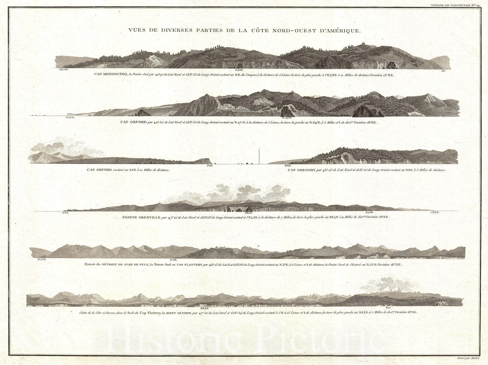 Historic Map : Vancouver View of Cape Flattery, Mendocino, Oreford, Juan de Fuca, etc, 1799, Vintage Wall Art