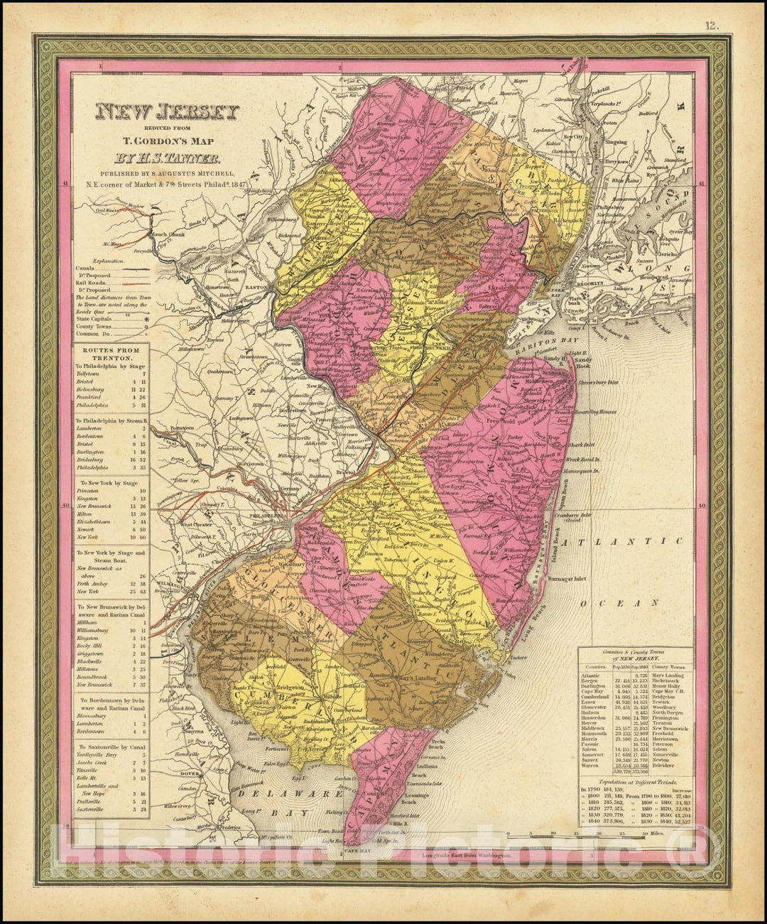 Historic Map : New Jersey Reduced From T. Gordon's Map. By H.S. Tanner ...