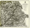 Historic Nautical Map - Atlanta Campaign, Region From Pine To Campbellton, 4 Of 5, GA, 1874 NOAA Civil War - Vintage Wall Art