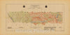 Historic Nautical Map - International Boundary, From The Gulf Of Georgia To The Northwestern Point Of The Lake To The Woods, Sheet No. 19, MT, 1913 NOAA Topographic - Vintage Poster Wall Art Reprint - 0