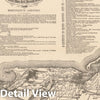 Historic Map : Nantucket County, Nantucket 1900 , Vintage Wall Art