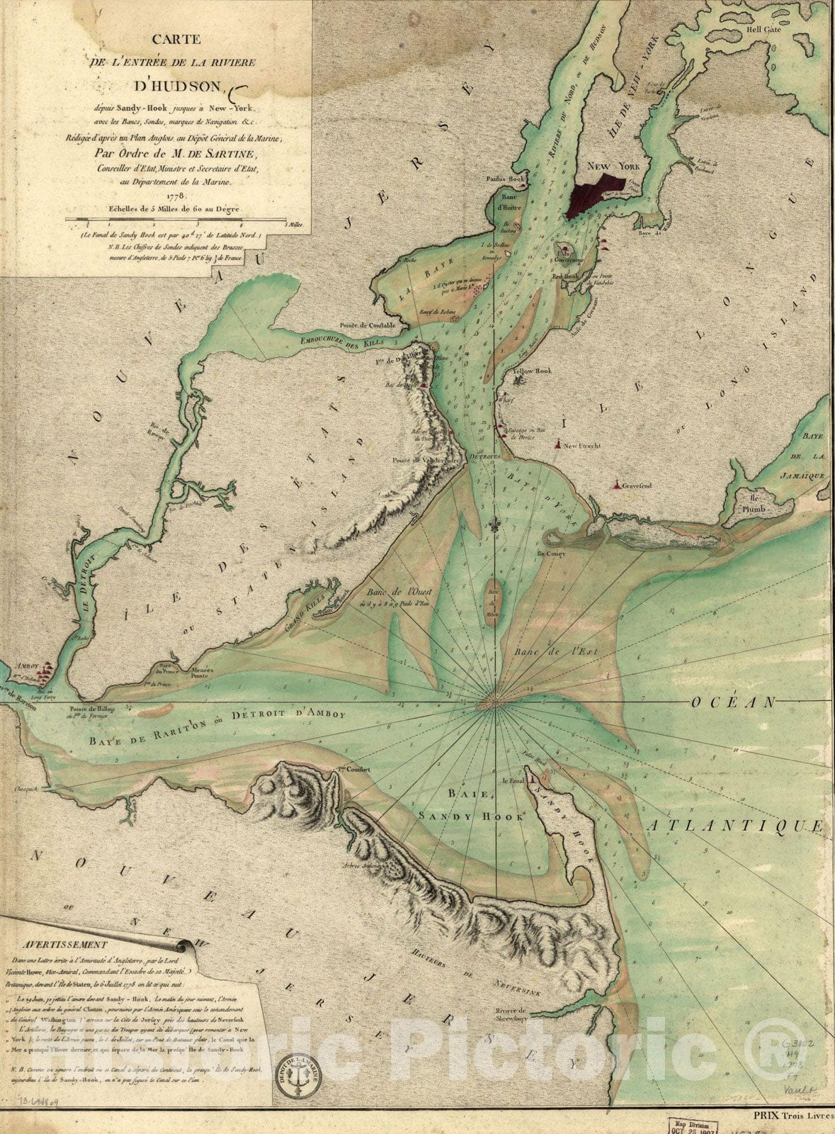 Historic Map : New York, Long Island & New York City 1778 Topographic Map , Nirenstein's Preferred Real Estate Locations of Business Properties , Vintage Wall Art