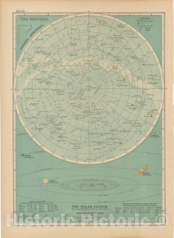 Historic Map : Plate VI - The Solar System, Century Atlas of the World, 1914, Asia, North America, Europe, Vintage Wall Art