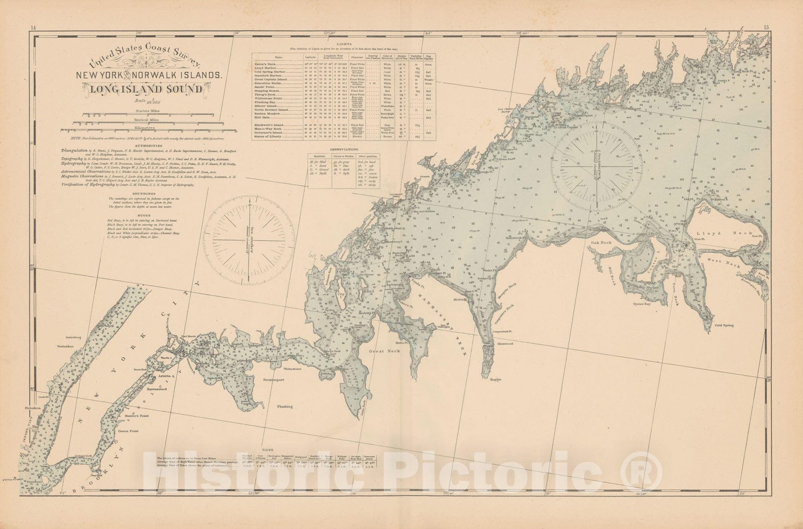Historic Map : Flushing & Long Island & Long Island Sound & New York City & Oyster Bay 1893 , Town and City Atlas State of Connecticut , Vintage Wall Art
