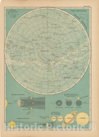 Historic Map : Plate VII - The Heavens, Century Atlas of the World, 1914, Asia, North America, Europe, Vintage Wall Art