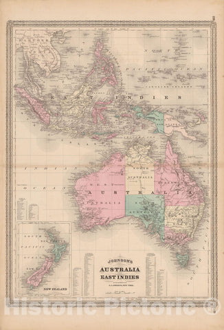 Historic Map : Family Atlas World, Australia 1873 , Vintage Wall Art