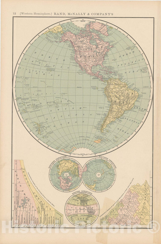 Historic Map : Rand McNally's Atlas World, World Map 1891 , v2, Vintage Wall Art