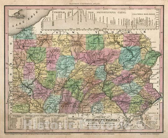 Historic Map : World Atlas Map, Pennsylvania. 1833 - Vintage Wall Art