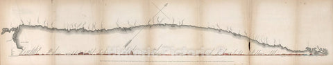 Historic Map : General connected section of the rocks exposed on the North shore of Lake Superior, 1852, Vintage Wall Decor