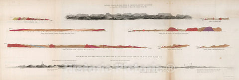 Historic Map : Outline of the hills on Grand Portage of Pigeon River, North of Lake Superior, 1852, Vintage Wall Decor