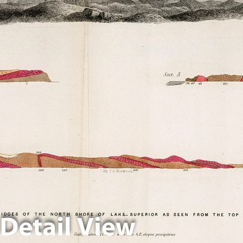 Historic Map : Outline of the hills on Grand Portage of Pigeon River, North of Lake Superior, 1852, Vintage Wall Decor