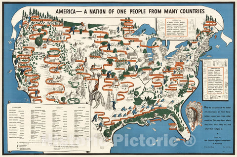 Historic Map - America - a nation of one people from many countries 1940 - Vintage Wall Art