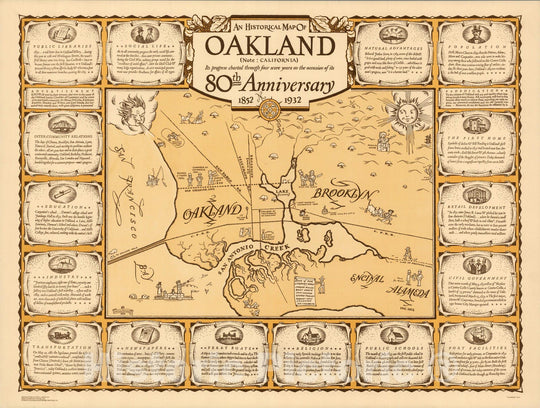 Historic Map - An Map of Oakland on the occasion of its 80th Anniversary, 1852-1932, - Vintage Wall Art