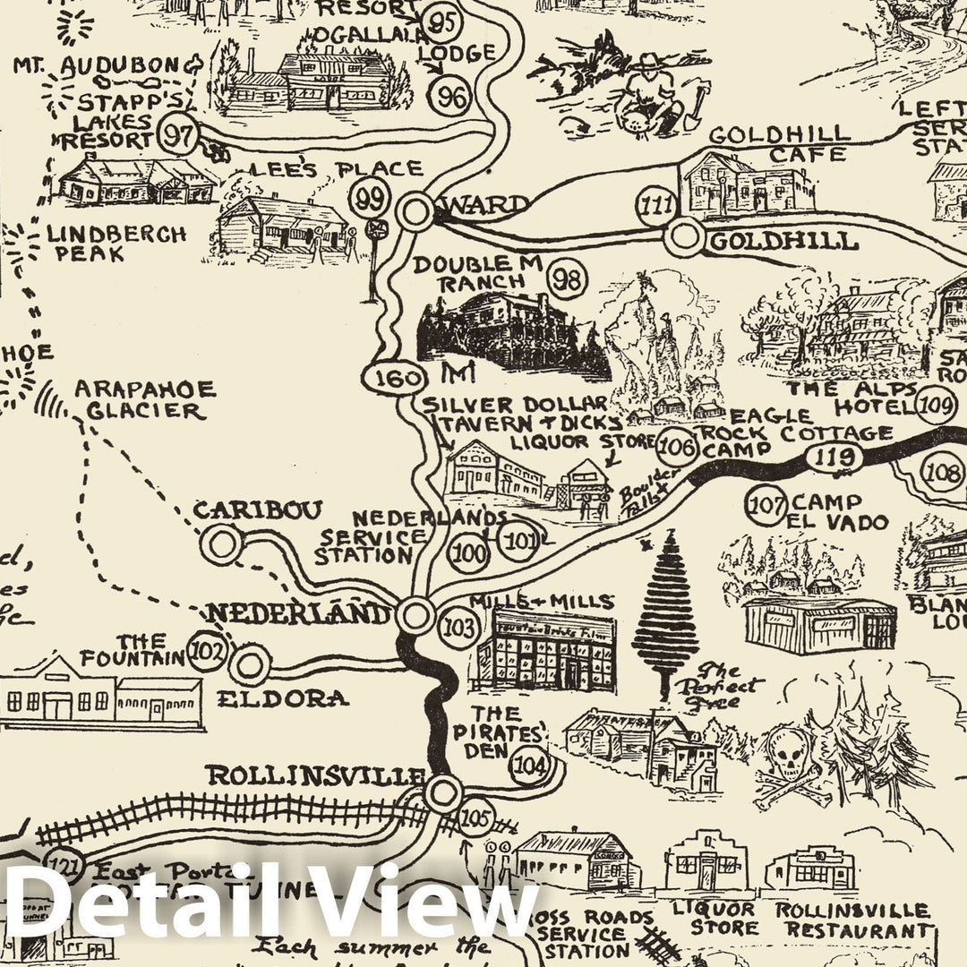 Historic Map - Pictorial Map and Directory of Northern Colorado. Map of Estes Park and Upper Thompson Canyon, 1940 - Vintage Wall Art
