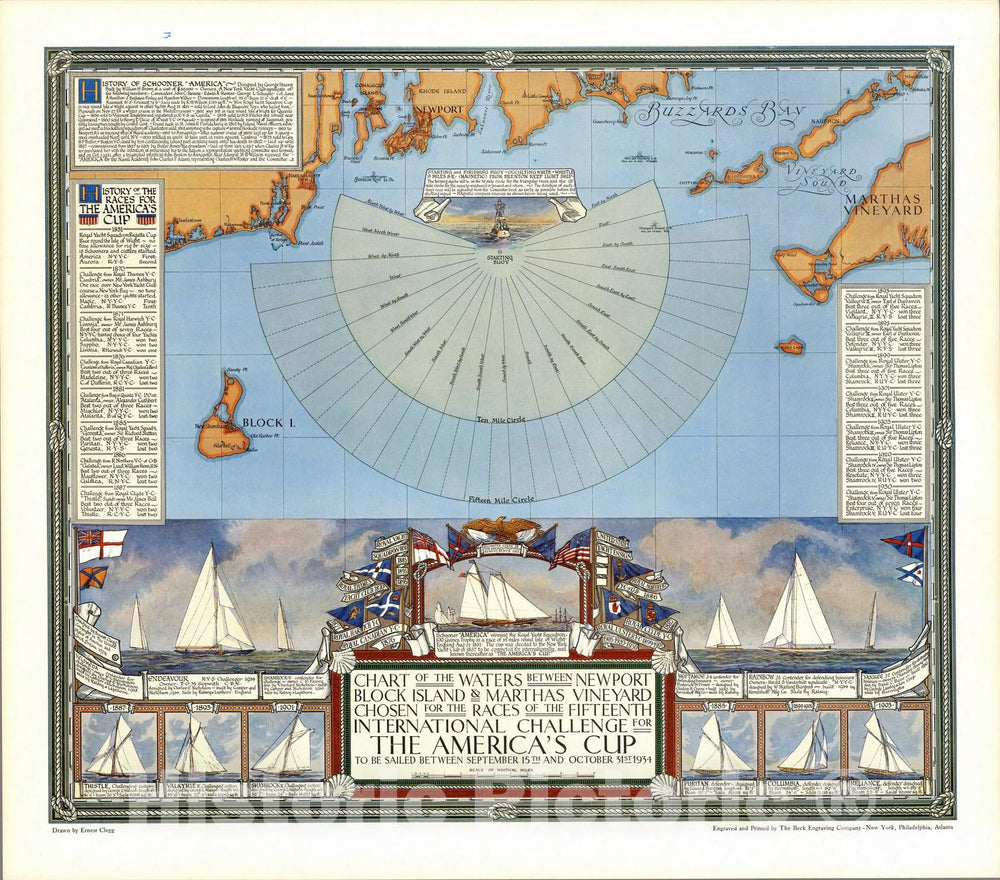 Historic Map - Fifteenth International Challenge for the America's Cup, 1934 1934 - Vintage Wall Art