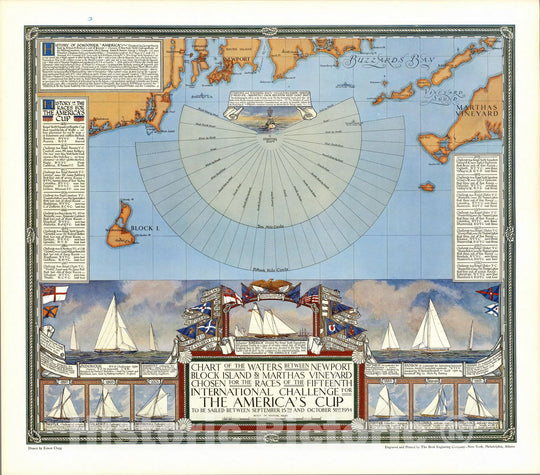 Historic Map - Fifteenth International Challenge for the America's Cup, 1934 1934 - Vintage Wall Art