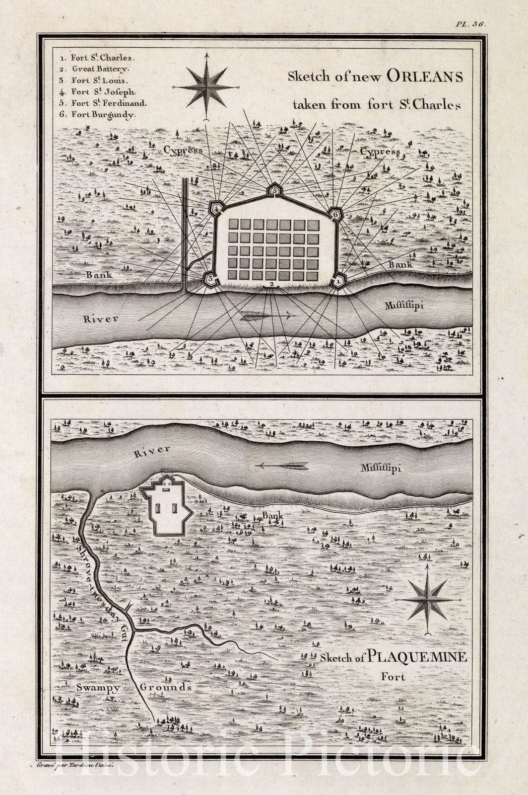 Historic Wall Map : Sketch of new Orleans taken from fort St. Charles. 1796 - Vintage Wall Art
