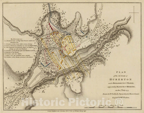 Historic Map : Action Huberton. 1780 - Vintage Wall Art