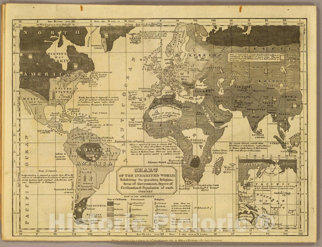 Historic Map : School Atlas Map, Inhabited World. 1824 - Vintage Wall Art