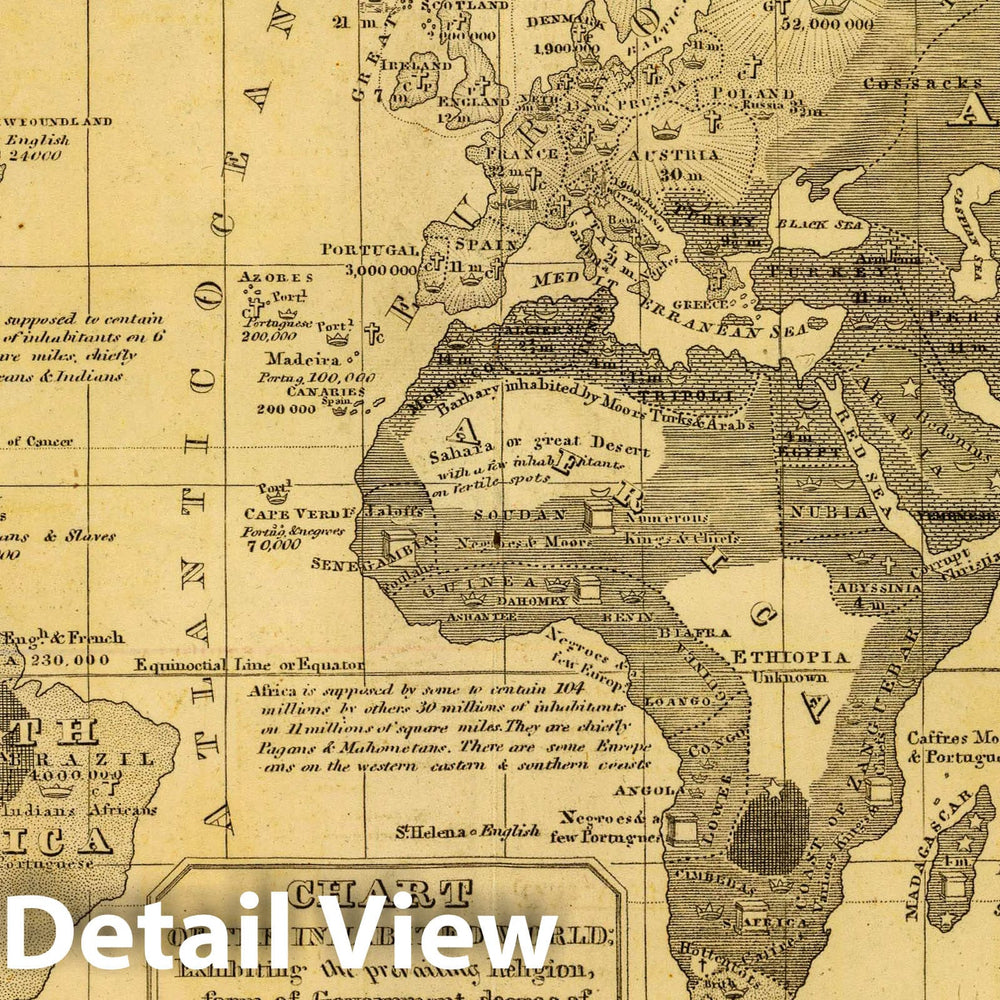 Historic Map : School Atlas Map, Inhabited World. 1824 - Vintage Wall Art