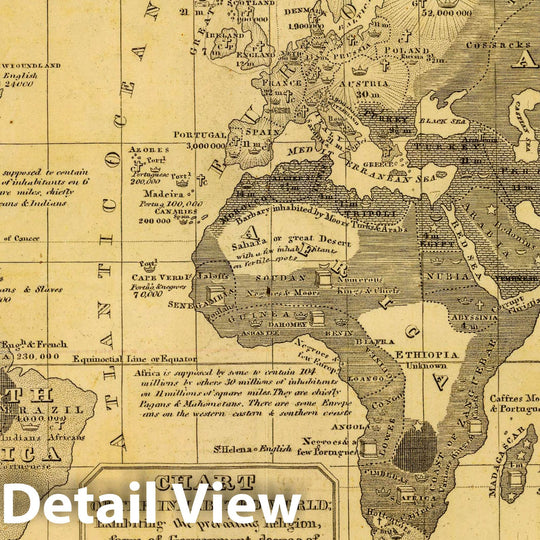 Historic Map : School Atlas Map, Inhabited World. 1824 - Vintage Wall Art