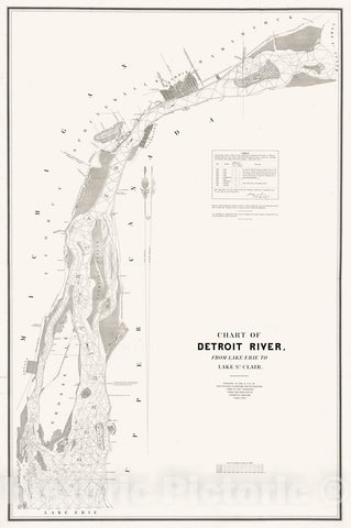 Historic Map - Chart of Detroit River, From Lake Erie To Lake St. Slair 1844 - Vintage Wall Art