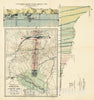 Historic Map - Sutro Tunnel And The Comstock Lode State of Nevada 1873, Historic Map - Vintage Wall Art