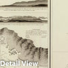 Historic Map : Peru , Ilo (Peru), Chart Map, Mollendo, Ilo. 1824 , Vintage Wall Art