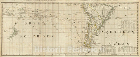 Historic Wall Map : Chart containing the greater part of the South Sea to the South of the Line. 1776 - Vintage Wall Art