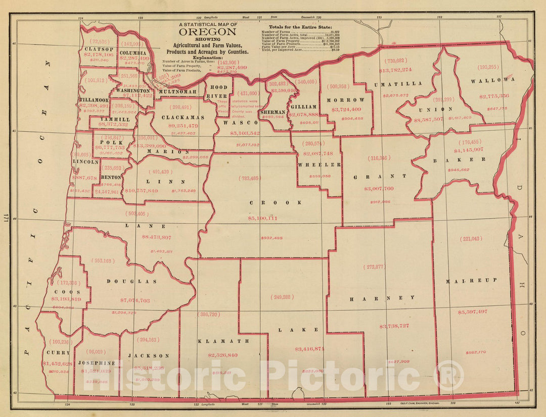 Historic Map : State Atlas Map, Oregon agric, farm values, products, acreages. 1909 - Vintage Wall Art
