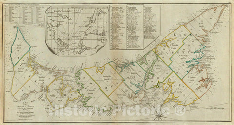 Historic Map : the Island of St. John In the Gulf of St. Laurence, 1776 - Vintage Wall Art