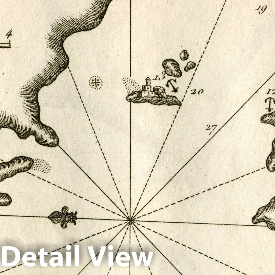 Historic Wall Map : Chart Map, Pl. 151. Gulf of Saros. 1764 - Vintage ...