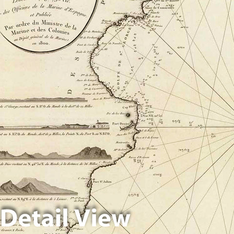 Historic Map : Argentina; Chile, Falkland Islands Chart Map, Amerique Merid, cotes. 1800 , Vintage Wall Art