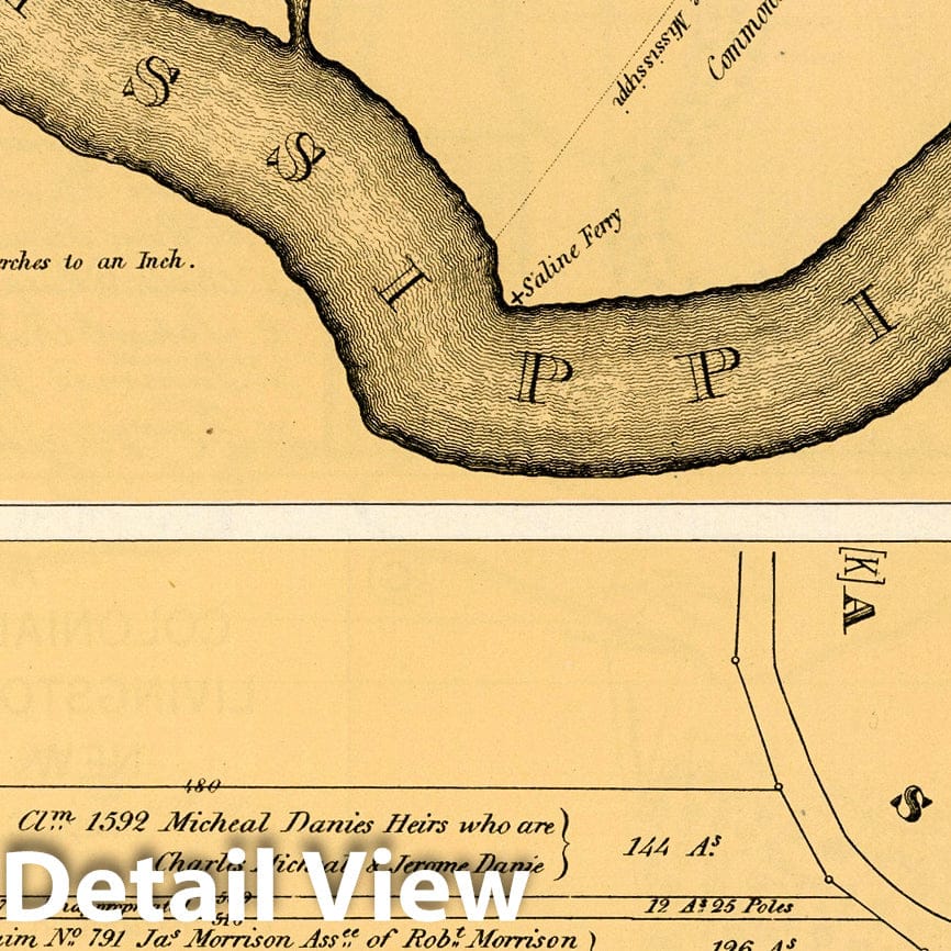 Historic Map : Historical Atlas Map, Plate 52. Lands. Kaskaskia, Illinois 807; Specimen of Common Fields about 1809 (Facsimiles). 1809 - Vintage Wall Art
