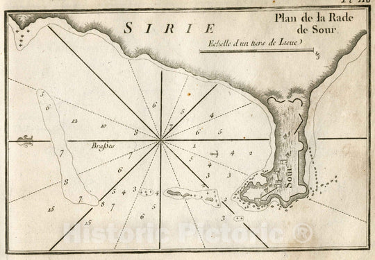 Historic Wall Map : Chart Map, Pl. 118. Bay of Tyre, Lebanon. 1764 - Vintage Wall Art