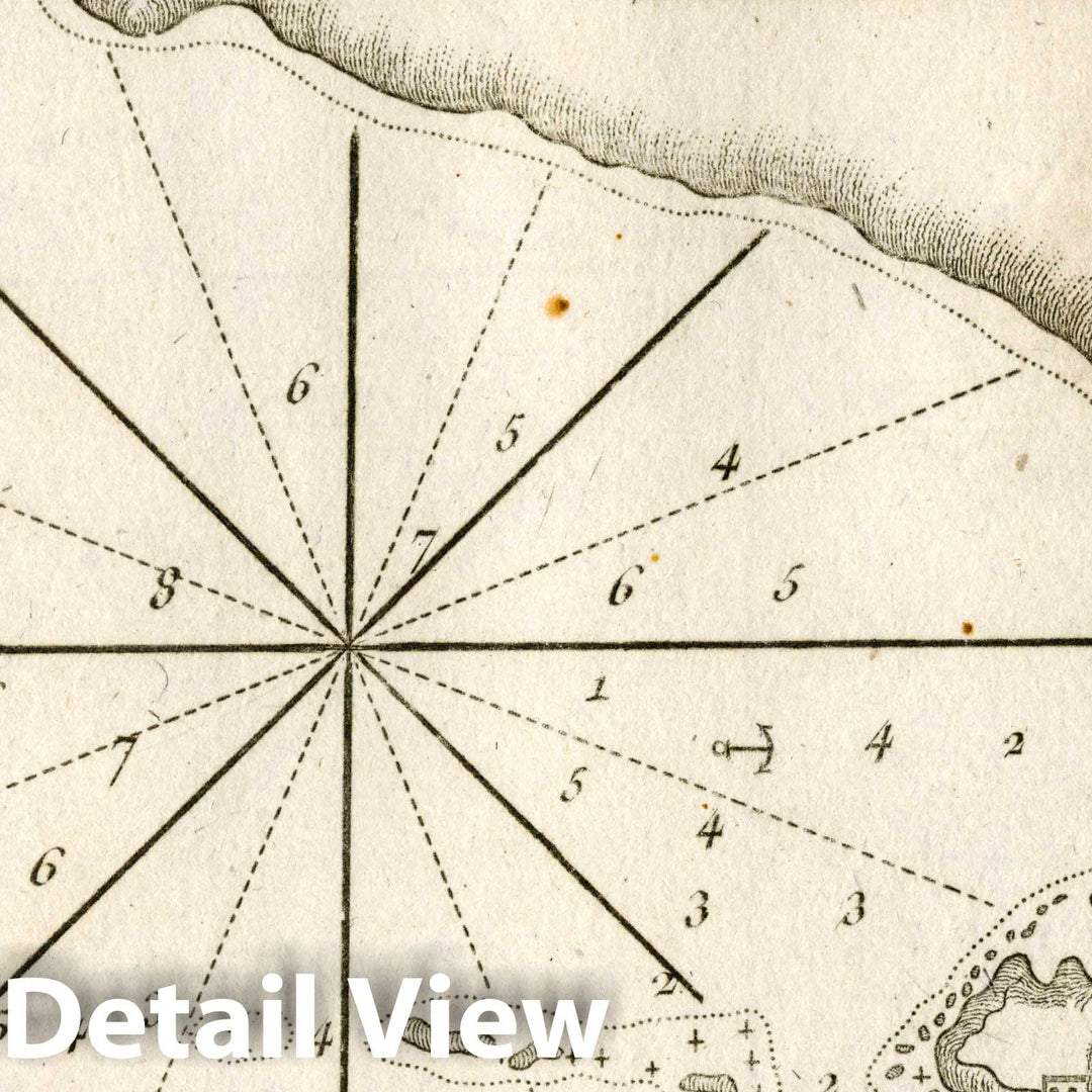 Historic Wall Map : Chart Map, Pl. 118. Bay of Tyre, Lebanon. 1764 - Vintage Wall Art