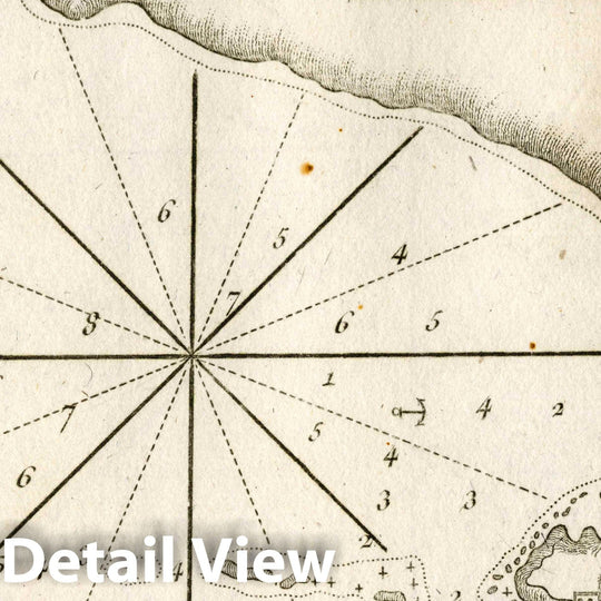 Historic Wall Map : Chart Map, Pl. 118. Bay of Tyre, Lebanon. 1764 - Vintage Wall Art