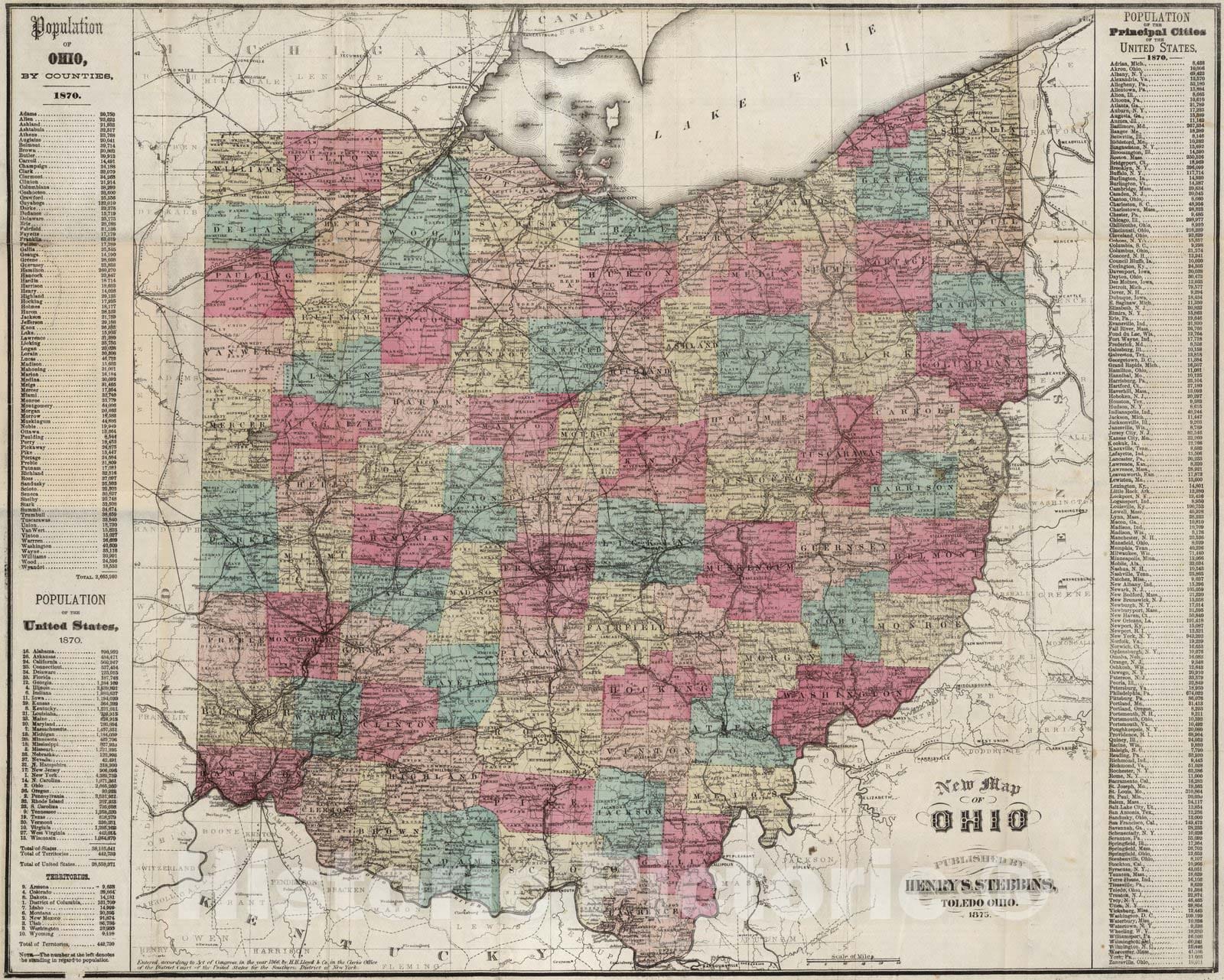 Historic Map : Pocket Map, Ohio 1875 - Vintage Wall Art