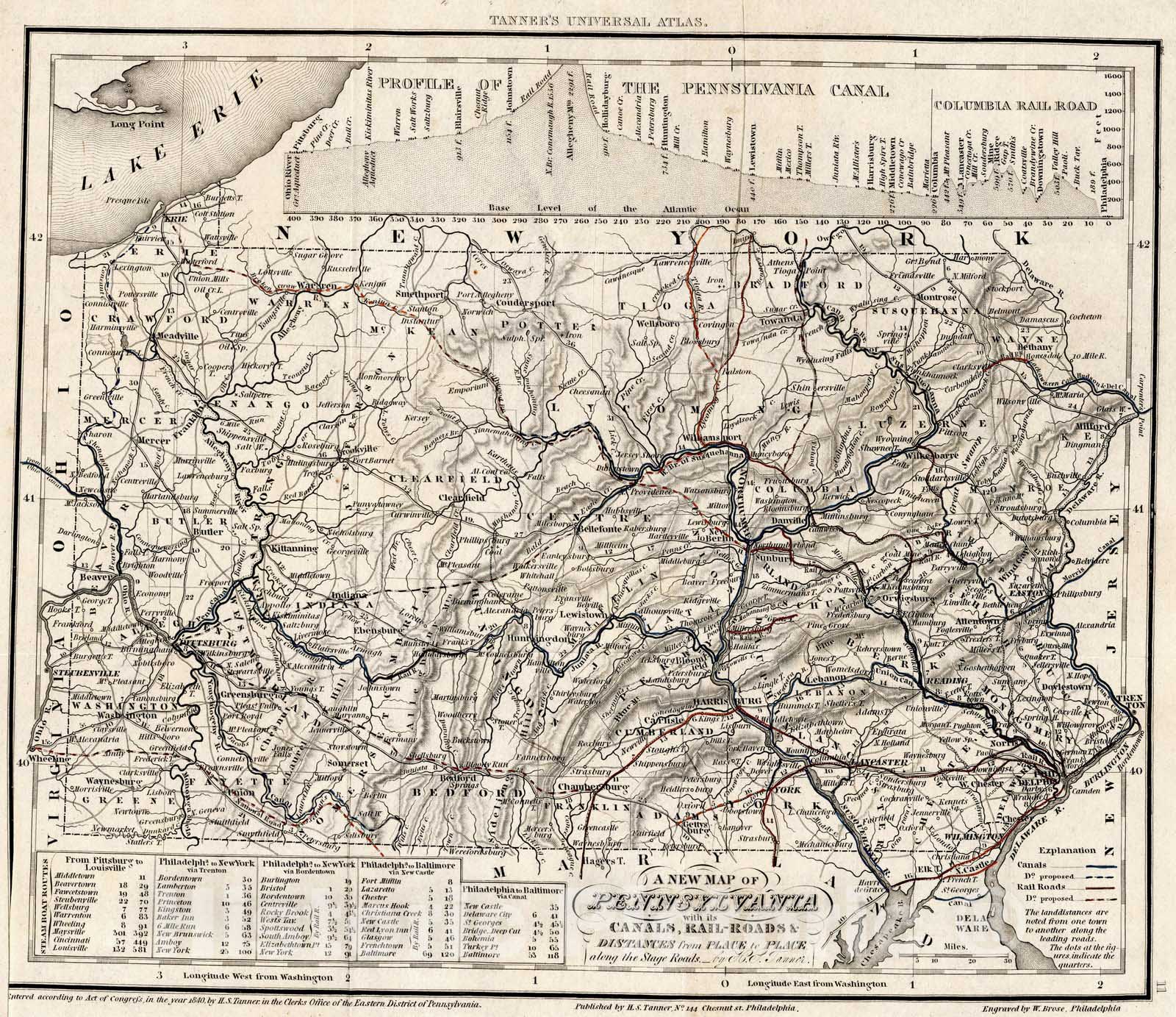 Historic Map : A new map of Pennsylvania with its canals, roads and di ...