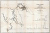 Historic Map : Survey Book, No.VIII. Isthmus of Darien 1866 - Vintage Wall Art