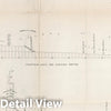Historic Map : Survey Book, No.XII. Interoceanic ship canal via Atrato and Truando Rivers 1866 - Vintage Wall Art