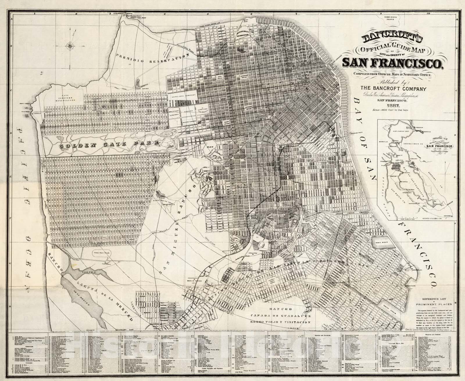 Historic Map : Guide Map of City And County of San Francisco, 1887 - Vintage Wall Art