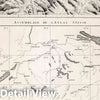 Historic Map : Switzerland, No.1. Supplement de Numero 8 et 12. Index Map: Assemblage de l'Atlas Suisse, 1802 Atlas , Vintage Wall Art