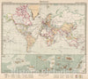 Historic Map : 2. Weltkarte. Map of The World, 1925 Atlas - Vintage Wall Art